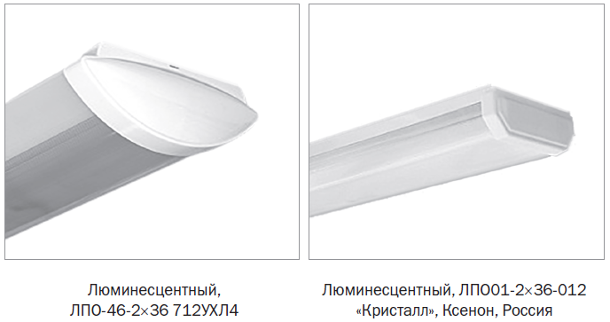 Солярис 1 светильник